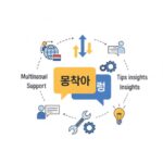 챗지피티 한국어 설정 및 답변 끊김 현상 해결 방법과 핵심 꿀팁